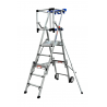 Plateforme PIR/PIRL